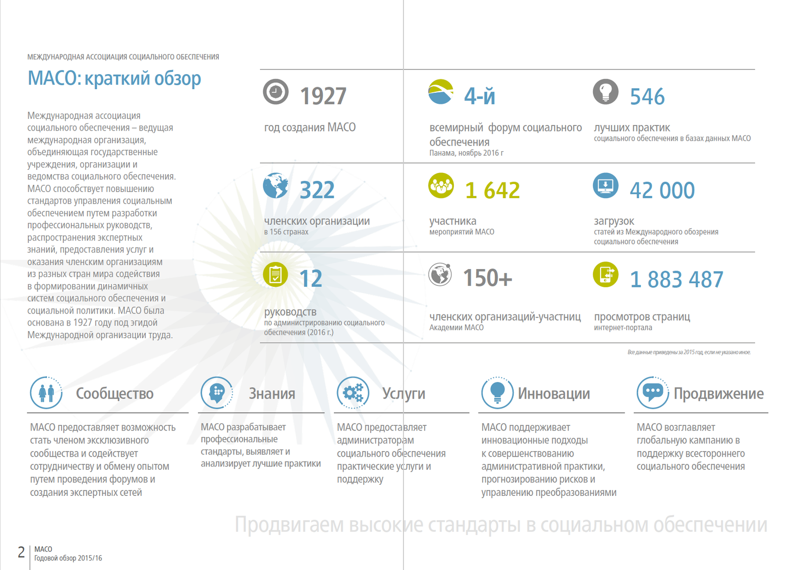 graphic design agency